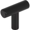 Matte Black Stainless Steel