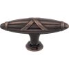 Antique Pewter