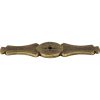 Antique Pewter